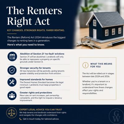 Renters&rsquo; Rights Act 2025 - England