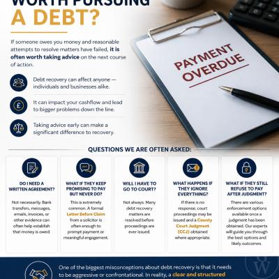Is it actually worth pursuing a debt?