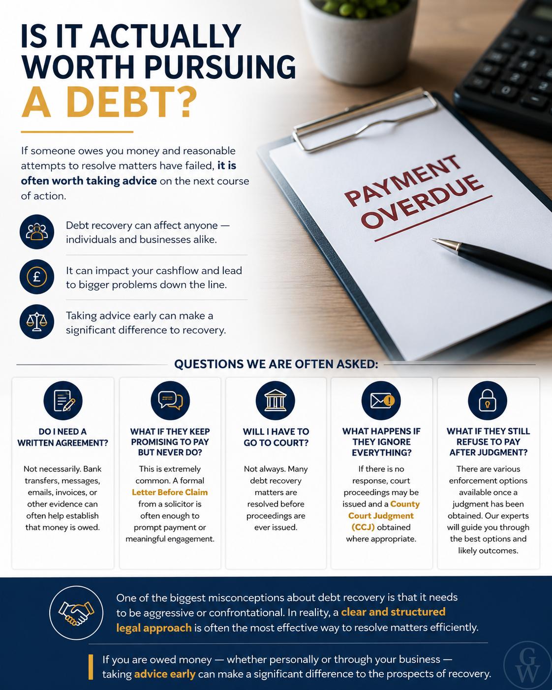 Is it actually worth pursuing a debt?