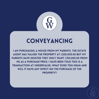 Transaction at Undervalue